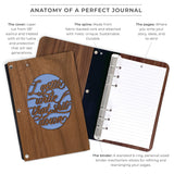 A6 Journal with Lined Paper