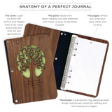 A6 Tree Journal with Lined Pages